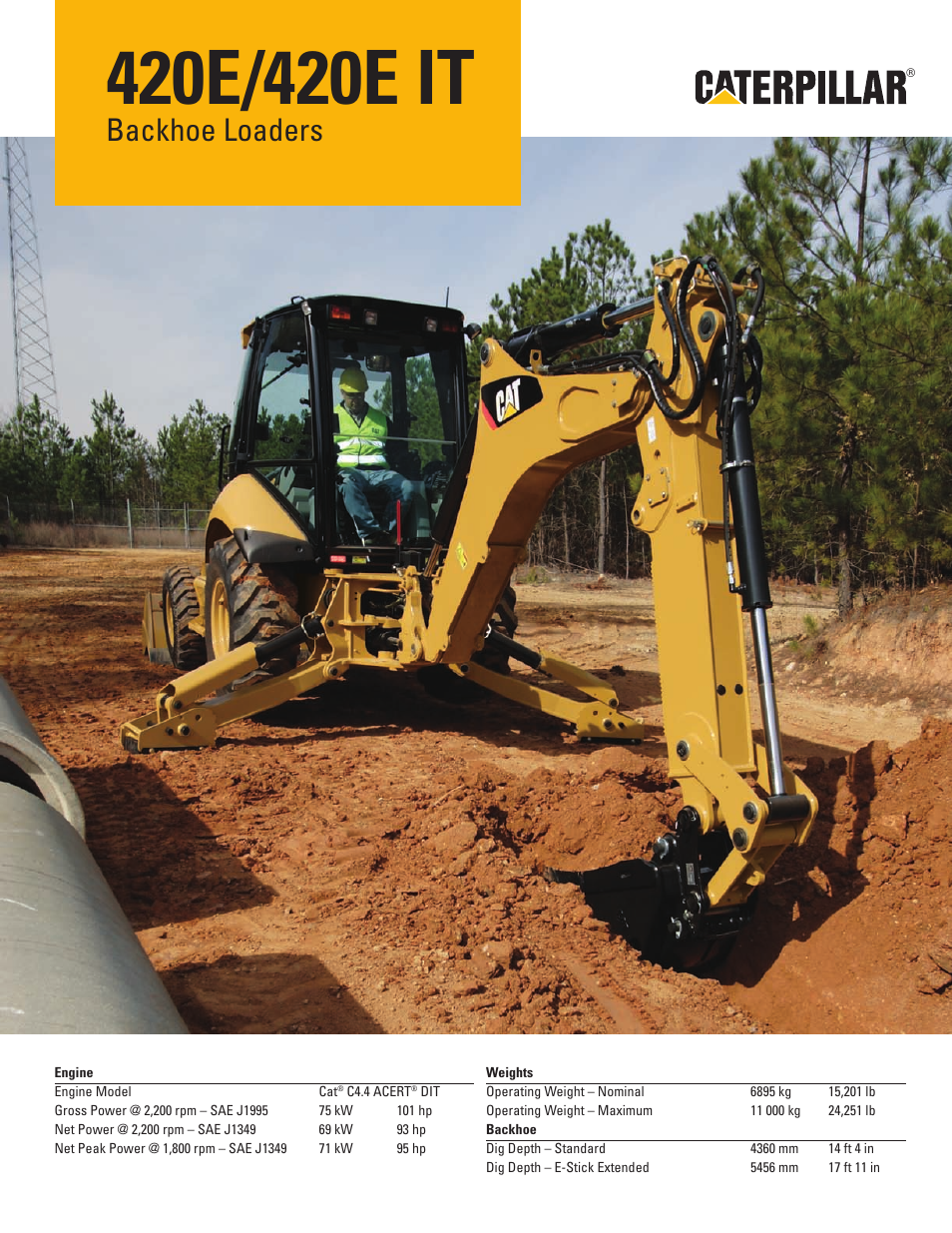 Milton CAT 420E IT User Manual | 28 pages