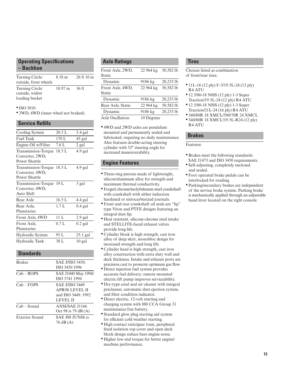 Milton CAT 420E IT User Manual | Page 13 / 28