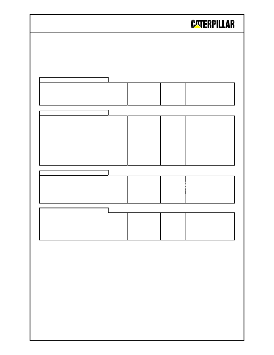 Milton CAT G3412 350 kW Continuous 350 kW 60 Hz Performance and Sound Data User Manual | 3 pages