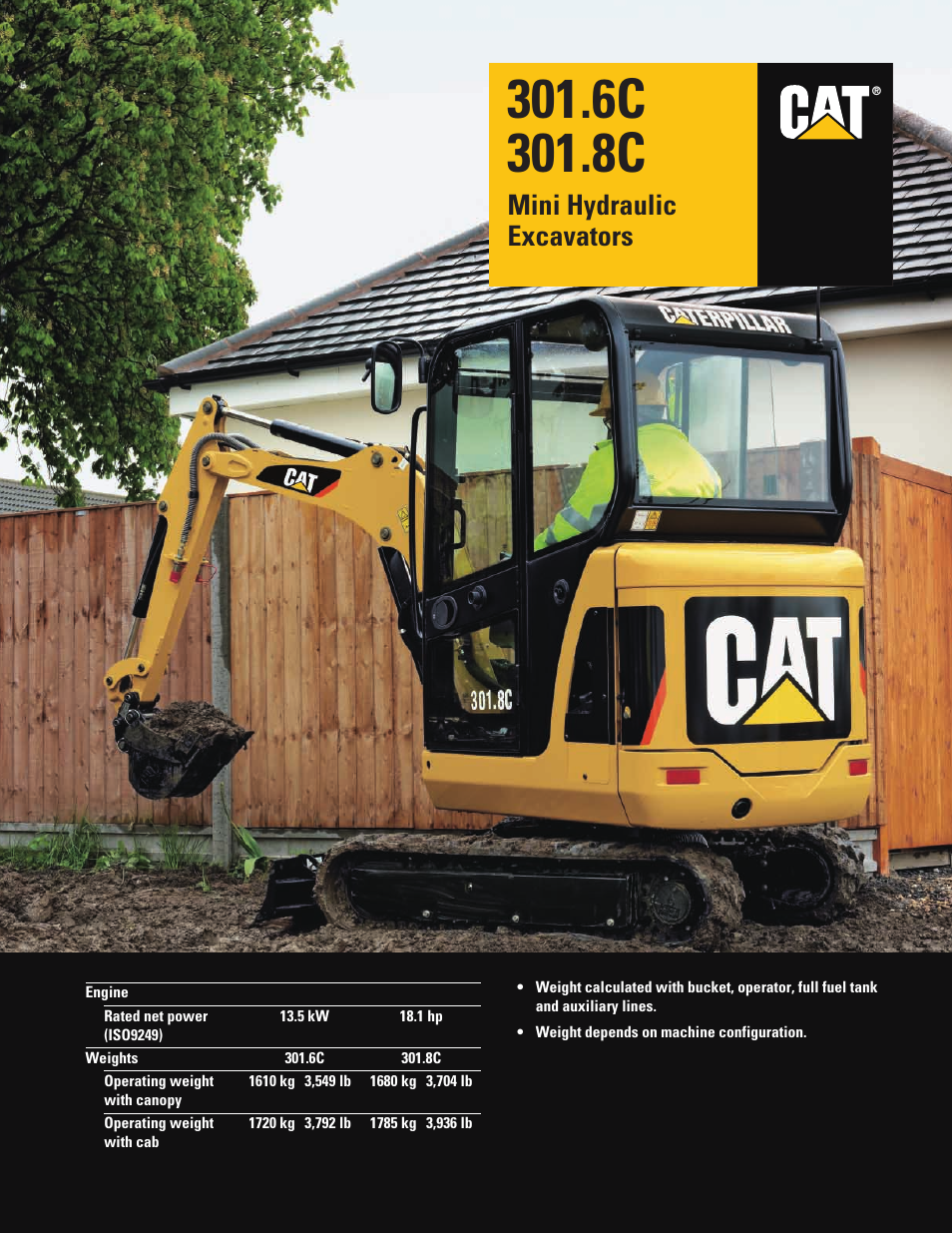 Milton CAT 301.8C User Manual | 12 pages