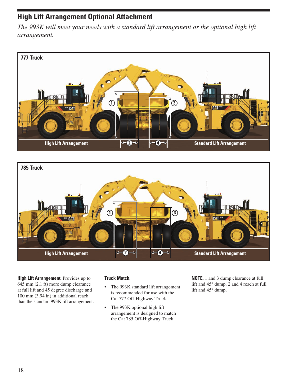 High lift arrangement optional attachment | Milton CAT 993K User Manual | Page 18 / 32