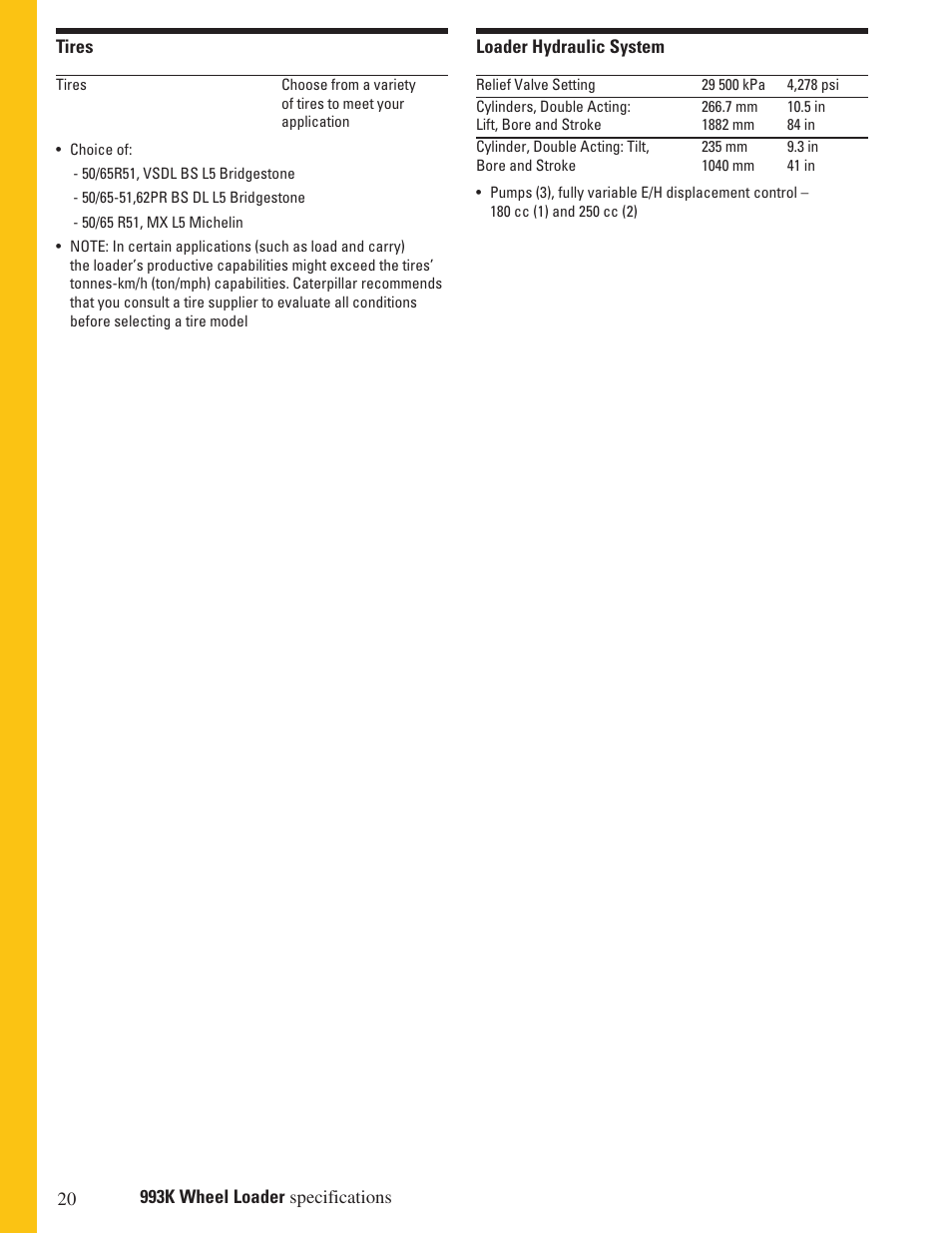 Milton CAT 993K User Manual | Page 20 / 32