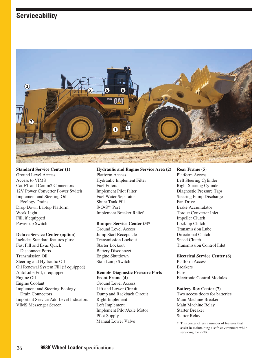 Serviceability | Milton CAT 993K User Manual | Page 26 / 32