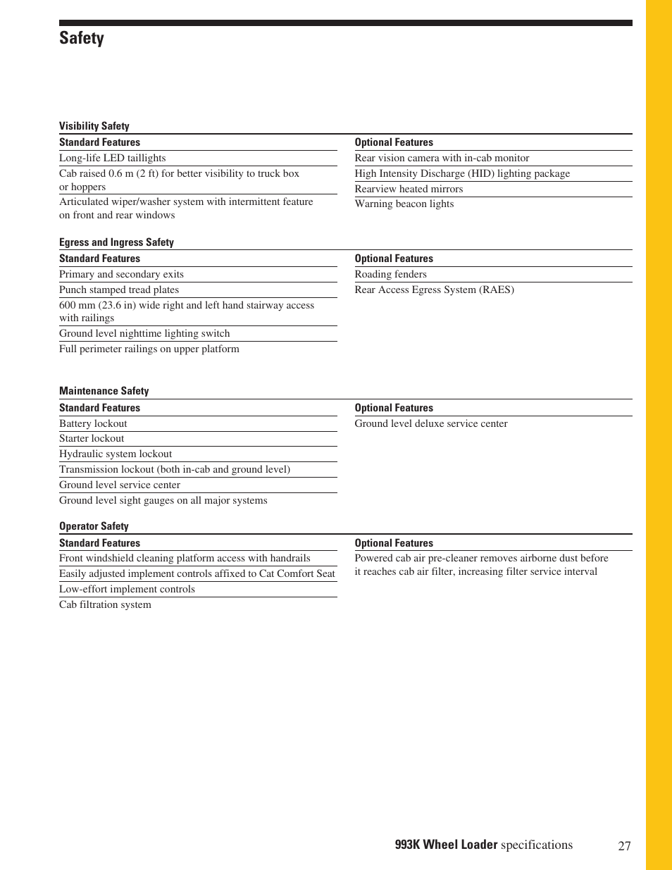 Safety | Milton CAT 993K User Manual | Page 27 / 32