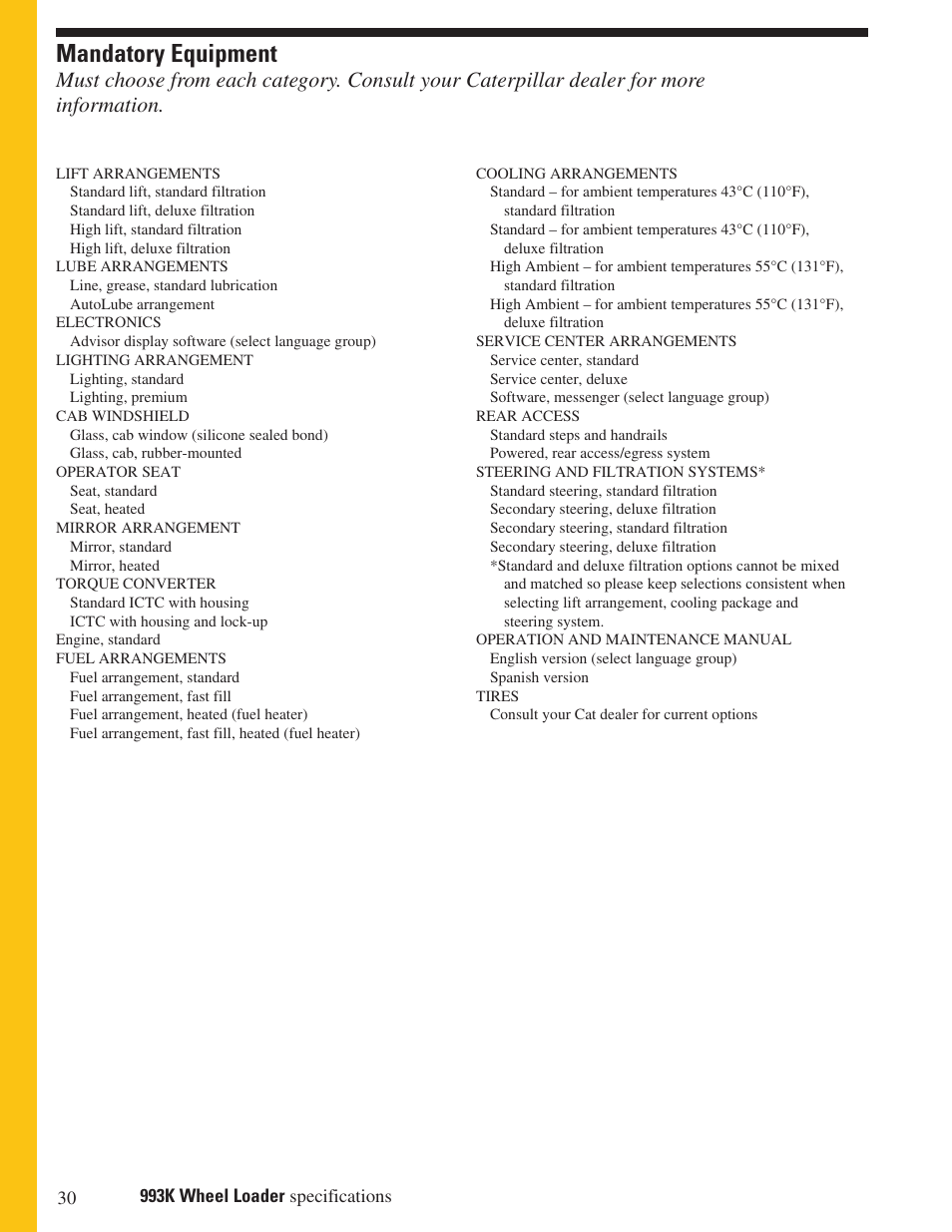 Mandatory equipment | Milton CAT 993K User Manual | Page 30 / 32