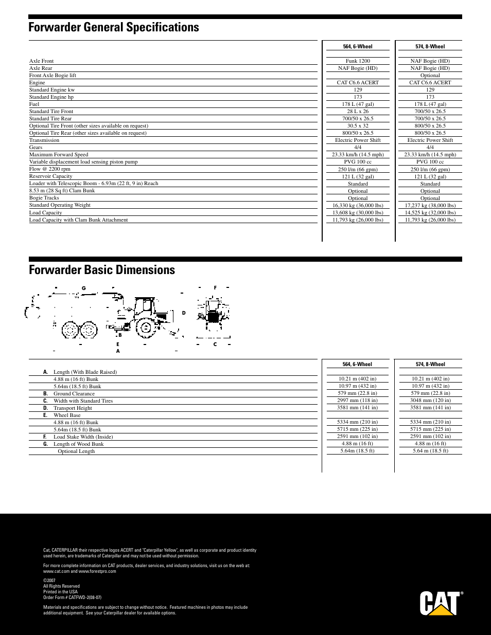 Forwarder general specifications, Forwarder basic dimensions | Milton CAT 574 User Manual | Page 4 / 4