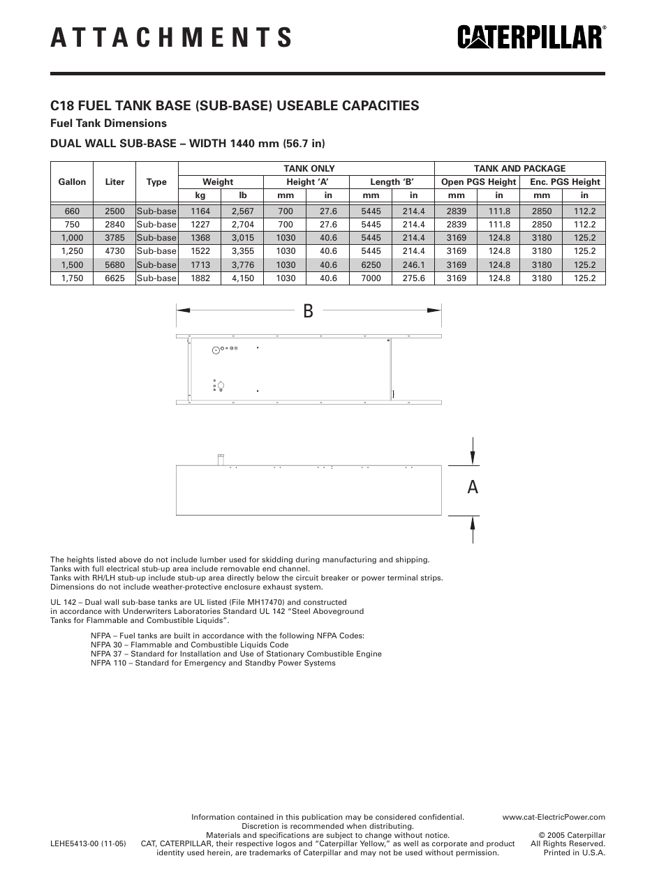 C18 fuel tank base (sub-base) useable capacities, Fuel tank dimensions | Milton CAT C18 Factory Sub-Base Tank User Manual | Page 2 / 2