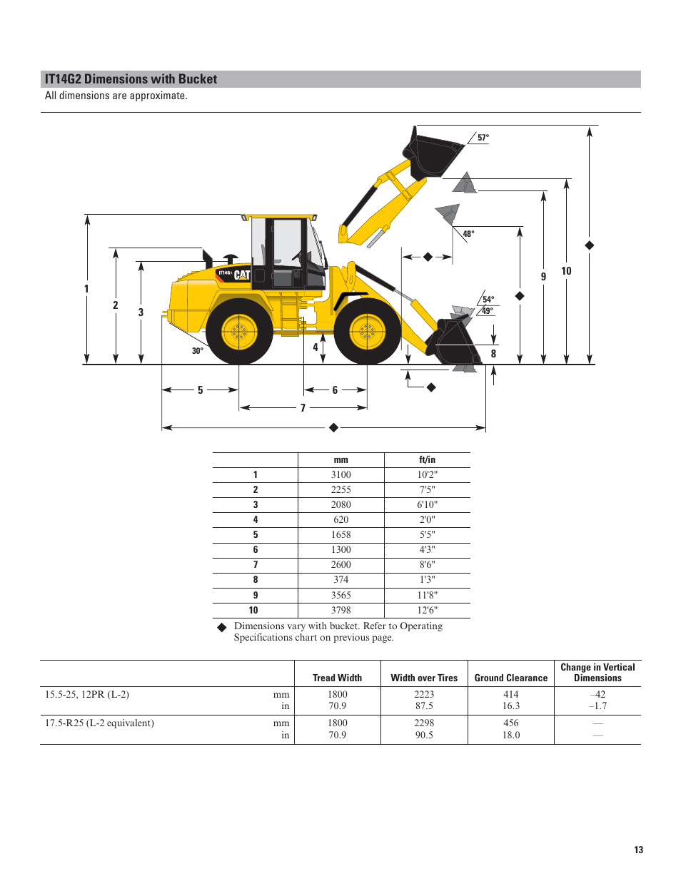 It14g2 dimensions with bucket | Milton CAT 914G2_IT14G2 User Manual | Page 13 / 20