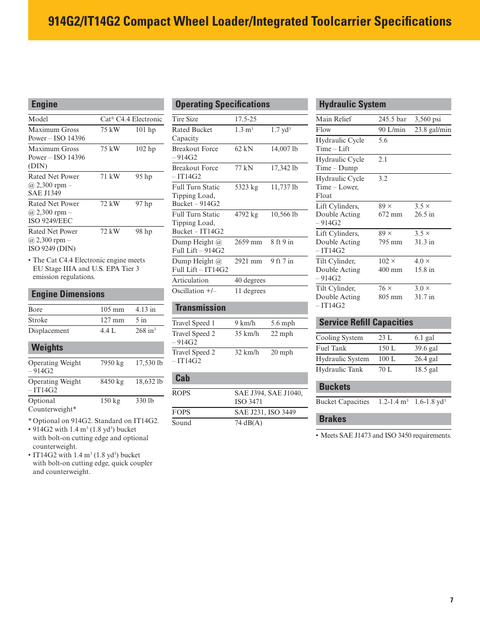 Engine operating specifi cations hydraulic system, Engine dimensions, Transmission | Service refi ll capacities, Weights, Buckets, Brakes | Milton CAT 914G2_IT14G2 User Manual | Page 7 / 20