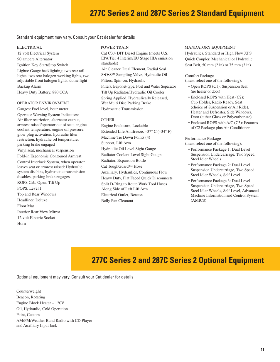 Milton CAT 287C Series2 User Manual | Page 11 / 12