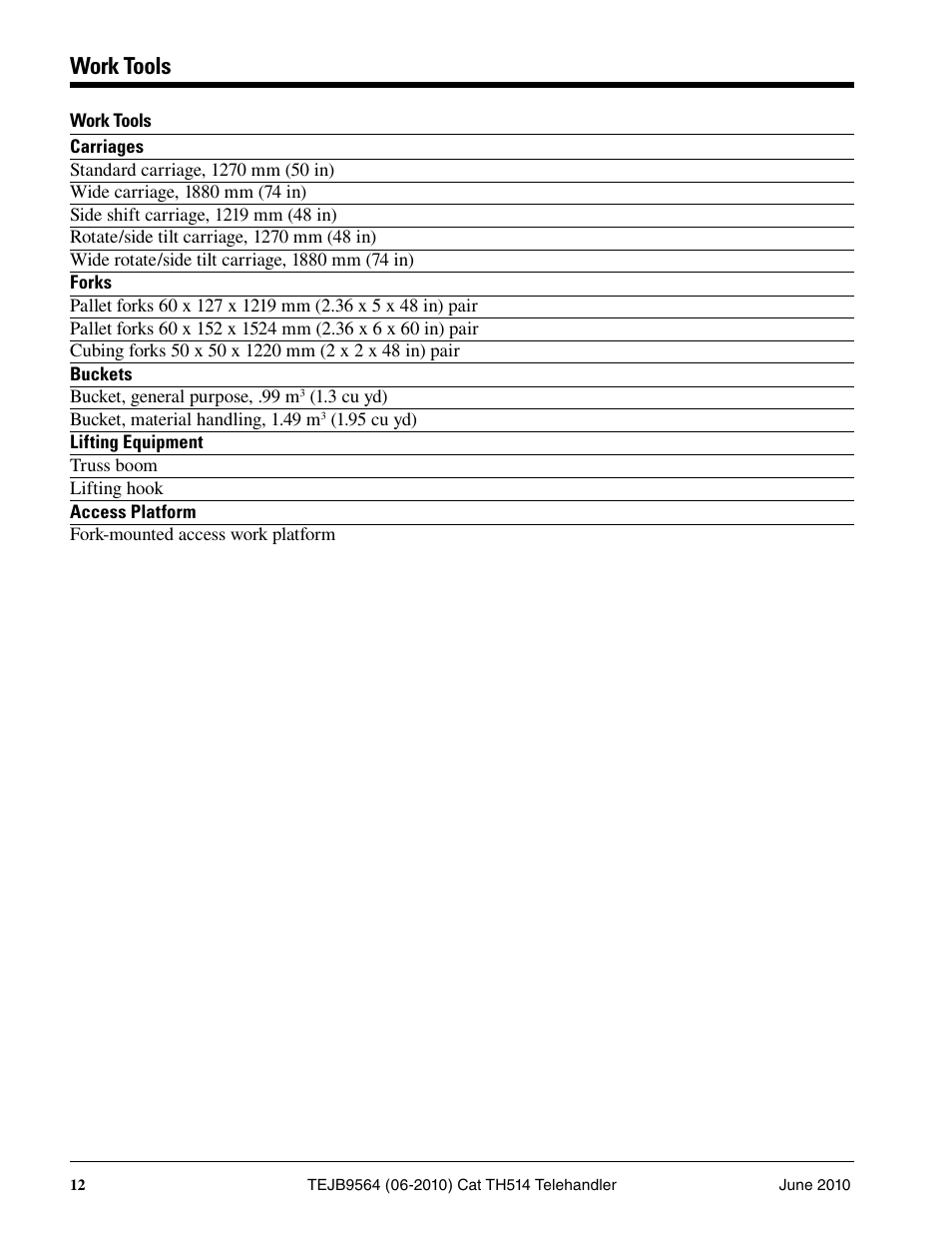 Work tools | Milton CAT TH514 User Manual | Page 12 / 16