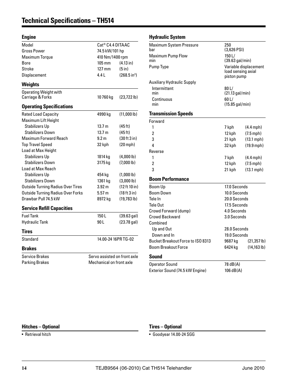 Technical specifications – th514 | Milton CAT TH514 User Manual | Page 14 / 16