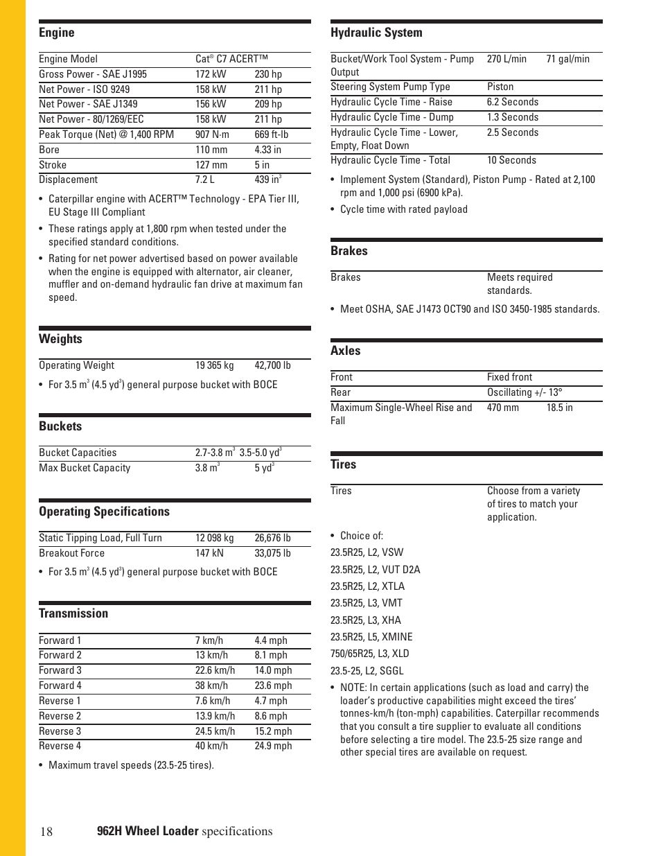 Milton CAT 962H User Manual | Page 18 / 32