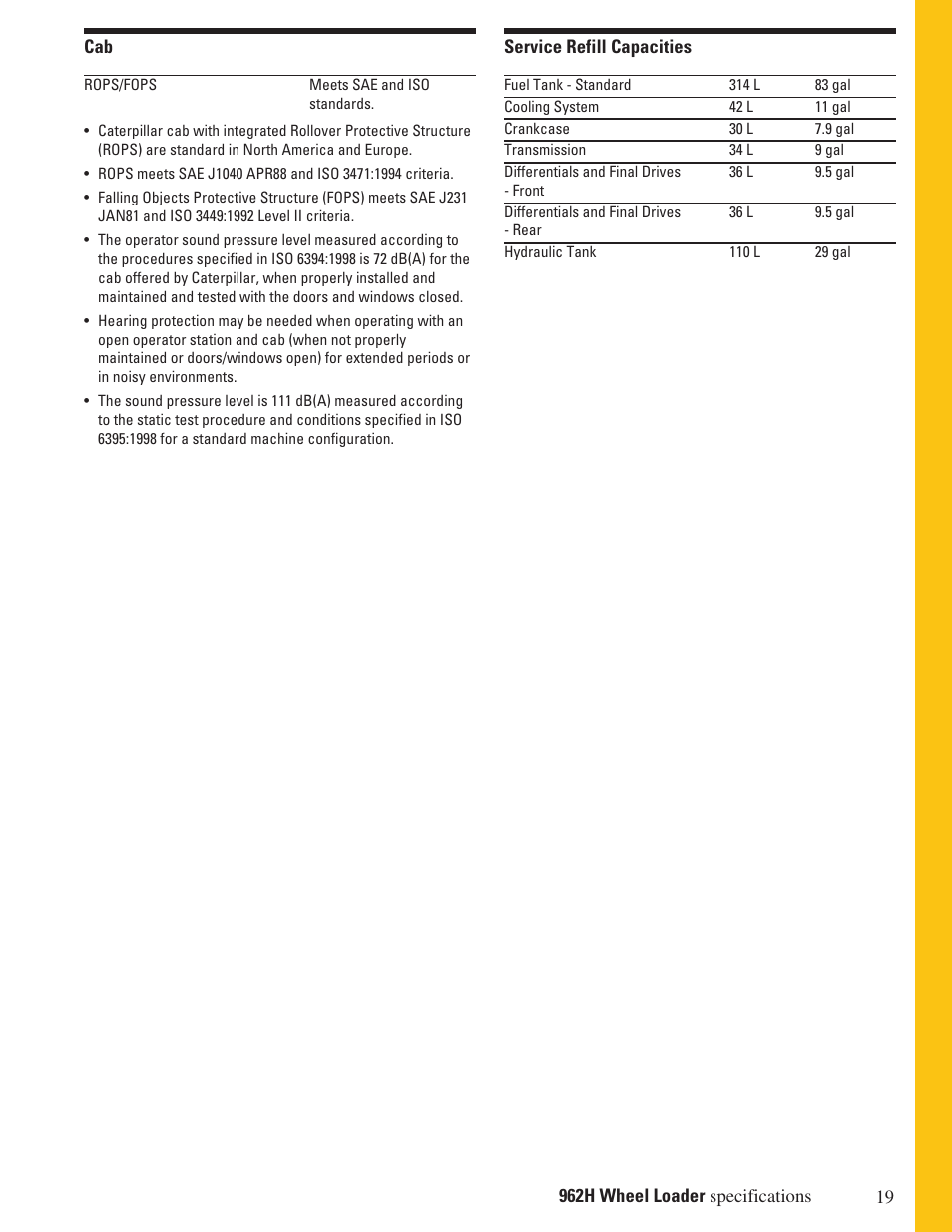 Milton CAT 962H User Manual | Page 19 / 32