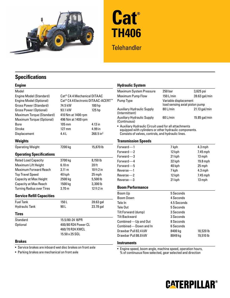 Milton CAT TH406 User Manual | 2 pages