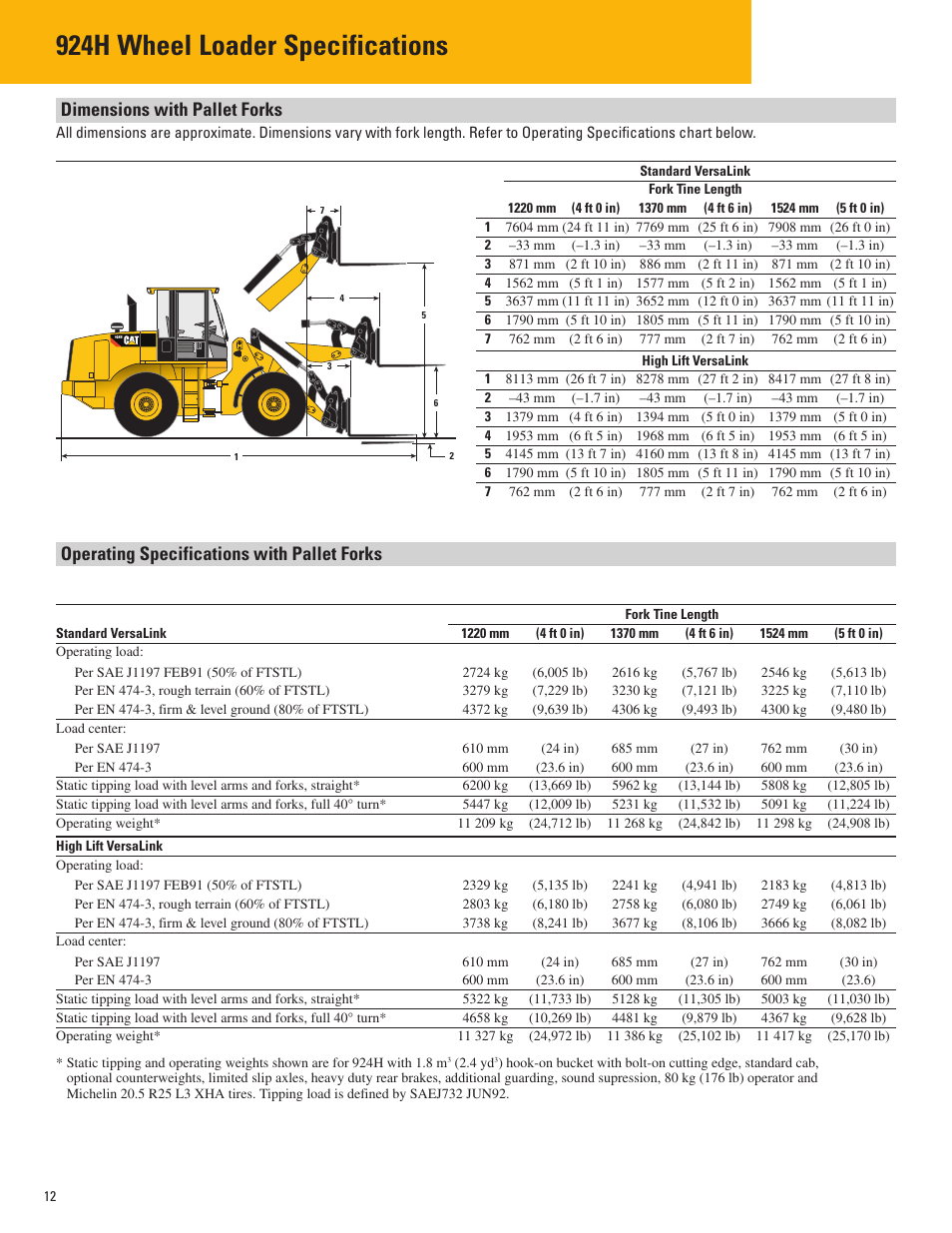 Dimensions with pallet forks, Operating specifications with pallet forks, 924h wheel loader specifications | Milton CAT 924H User Manual | Page 12 / 20