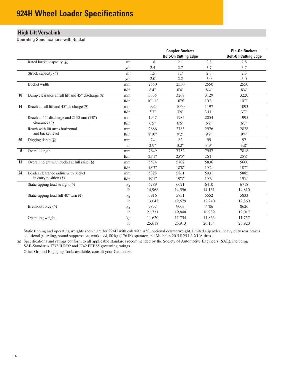 High lift versalink, 924h wheel loader specifications | Milton CAT 924H User Manual | Page 14 / 20