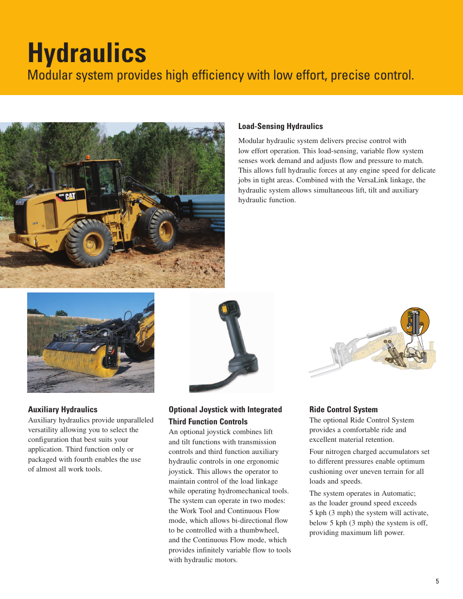 Hydraulics, Load-sensing hydraulics, Auxiliary hydraulics | Ride control system | Milton CAT 924H User Manual | Page 5 / 20