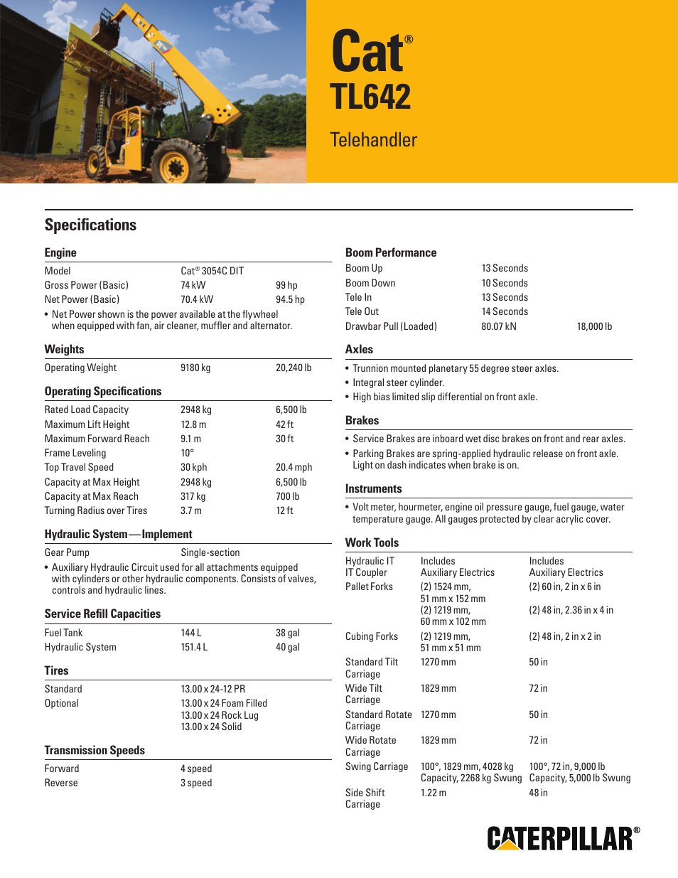 Milton CAT TL642 User Manual | 2 pages