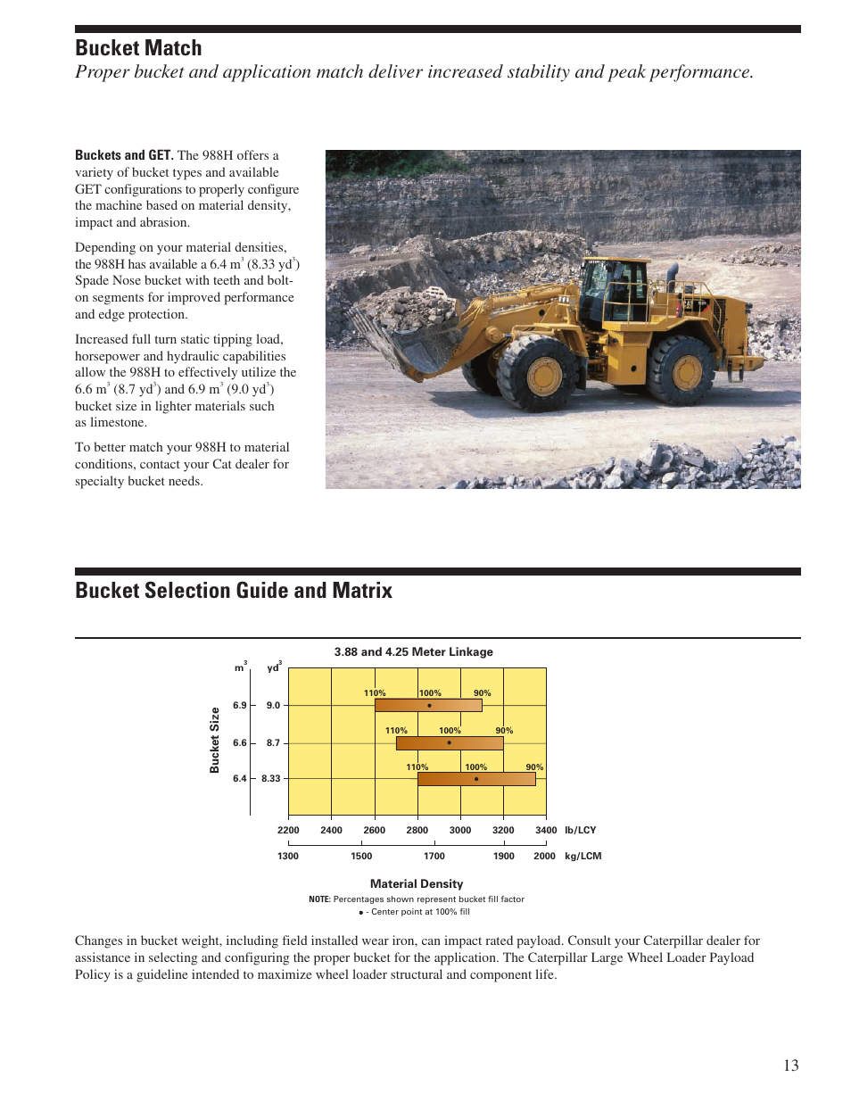 Bucket match, Bucket selection guide and matrix, 33 yd | 7 yd, And 6.9 m, 0 yd | Milton CAT 988H User Manual | Page 13 / 28