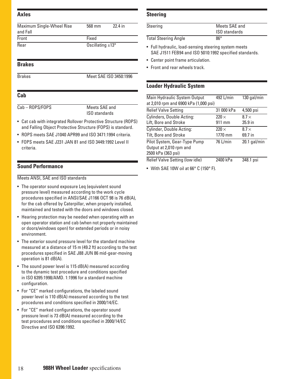 Milton CAT 988H User Manual | Page 18 / 28