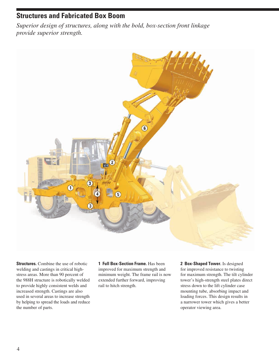 Structures and fabricated box boom | Milton CAT 988H User Manual | Page 4 / 28