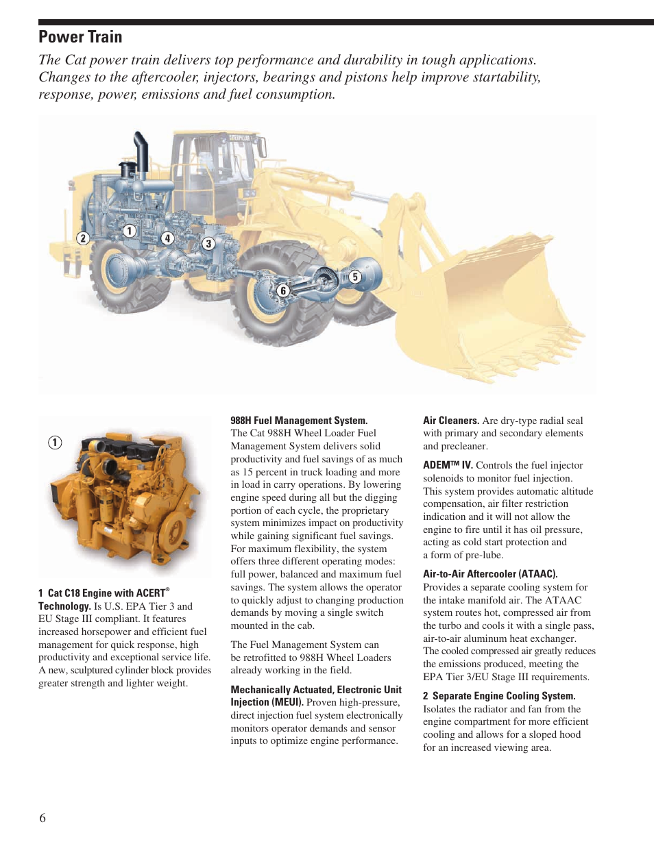 Power train | Milton CAT 988H User Manual | Page 6 / 28