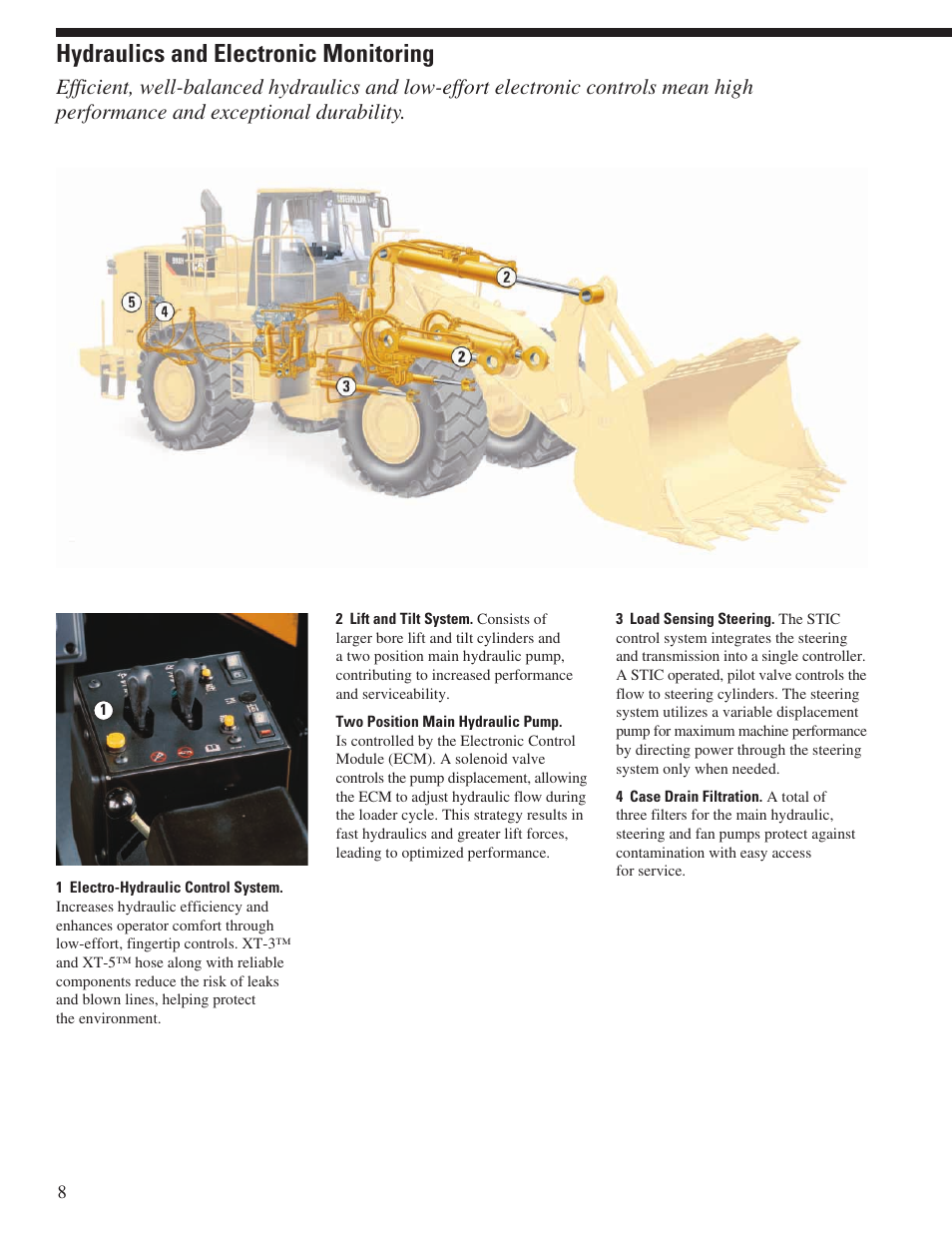 Hydraulics and electronic monitoring | Milton CAT 988H User Manual | Page 8 / 28