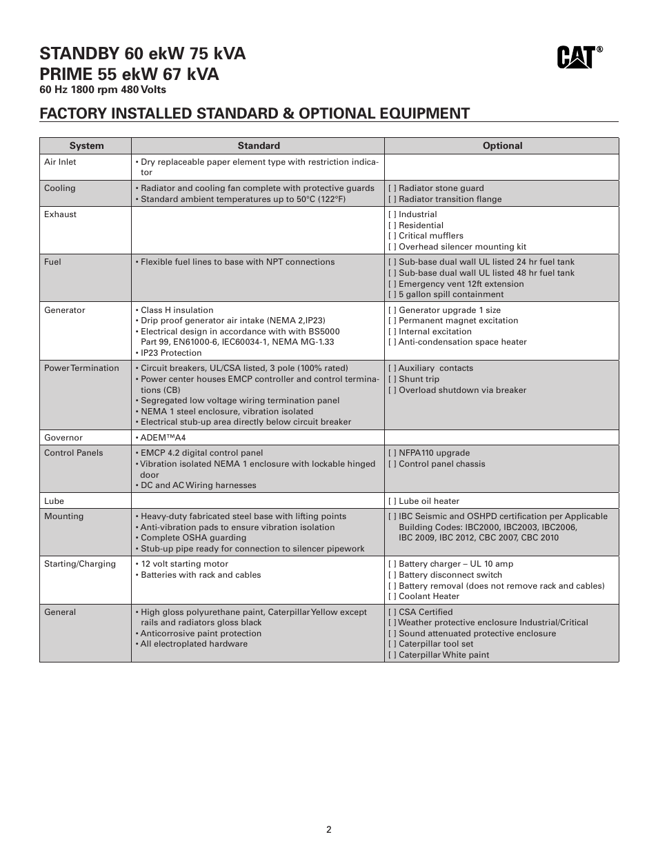 Factory installed standard & optional equipment | Milton CAT D60-6 60 kW Spec Sheet User Manual | Page 2 / 6