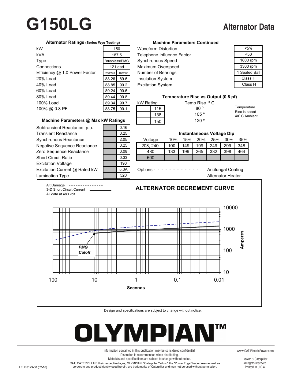 Milton CAT G150LG4 150kW_188kVA Alternator Data User Manual | 1 page