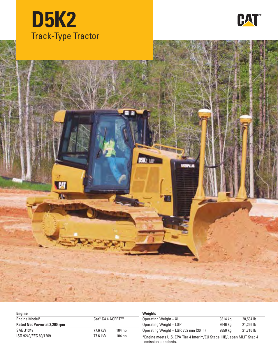 Milton CAT D5K2 User Manual | 16 pages