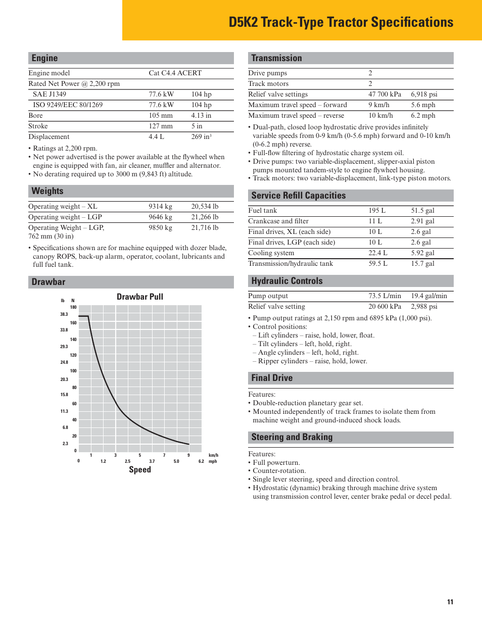 D5k2 track-type tractor specifications, Engine, Weights | Drawbar, Transmission, Service refi ll capacities, Hydraulic controls, Final drive, Steering and braking, Drawbar pull | Milton CAT D5K2 User Manual | Page 11 / 16
