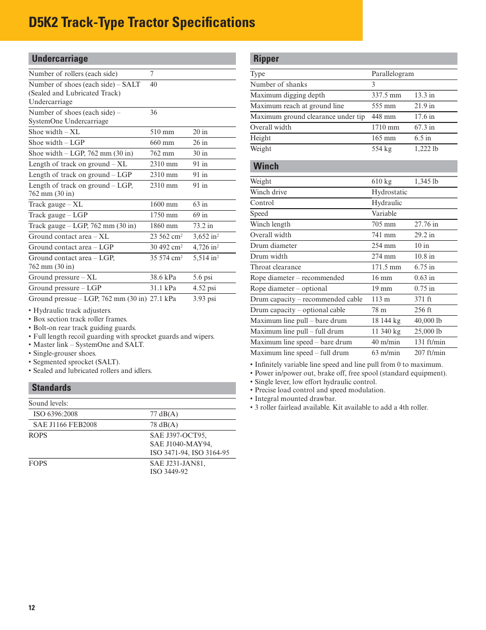 D5k2 track-type tractor specifications, Undercarriage, Standards | Ripper, Winch | Milton CAT D5K2 User Manual | Page 12 / 16