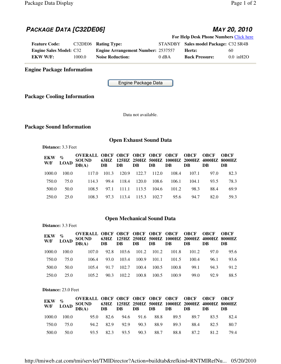 Milton CAT C32 1000 kW 1250 kVA 60 Hz 1800 rpm 480 Volts Sound Data User Manual | 2 pages