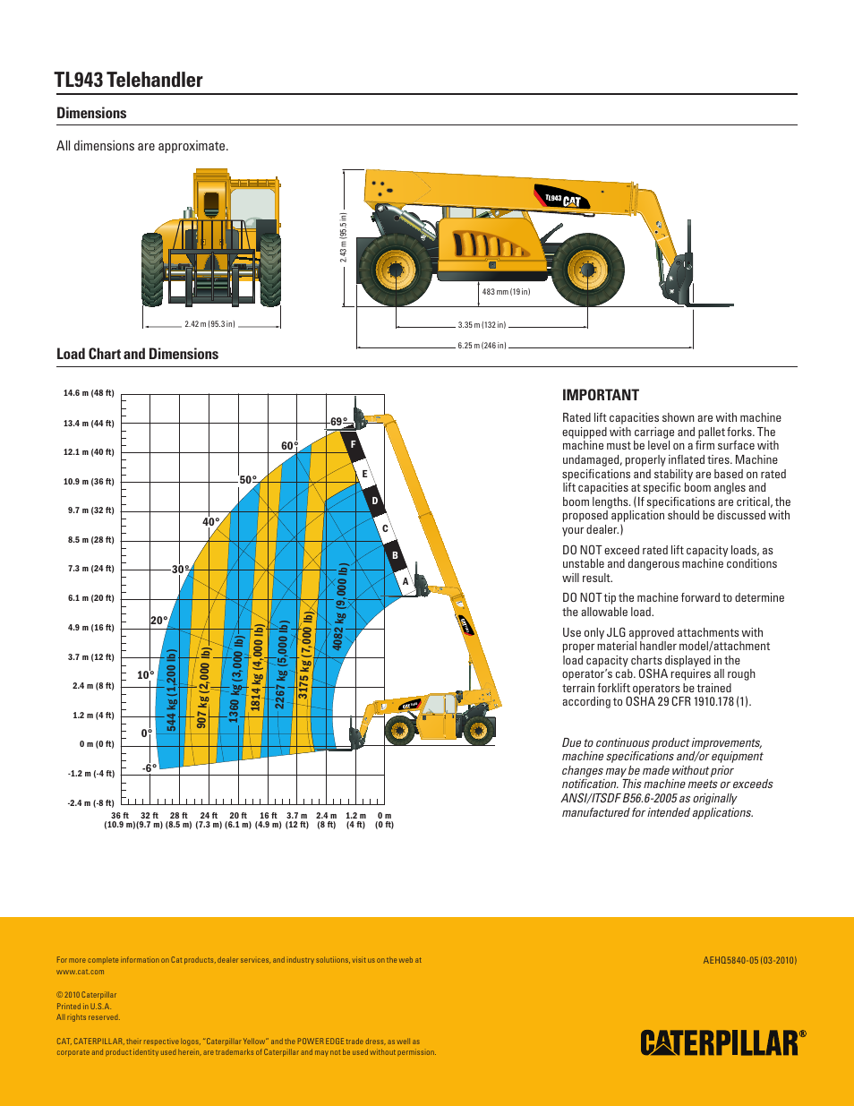 Tl943 telehandler, Dimensions, Load chart and dimensions | Important | Milton CAT TL943 User Manual | Page 2 / 2