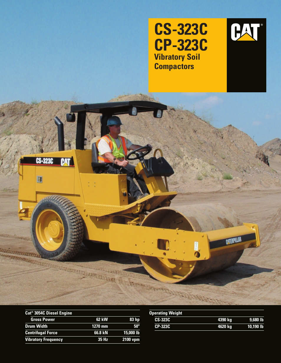 Milton CAT CP-323C User Manual | 12 pages