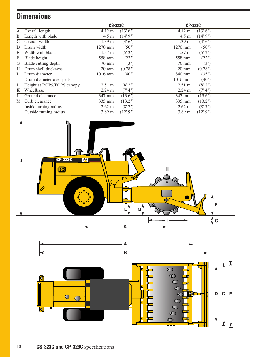 Dimensions | Milton CAT CP-323C User Manual | Page 10 / 12