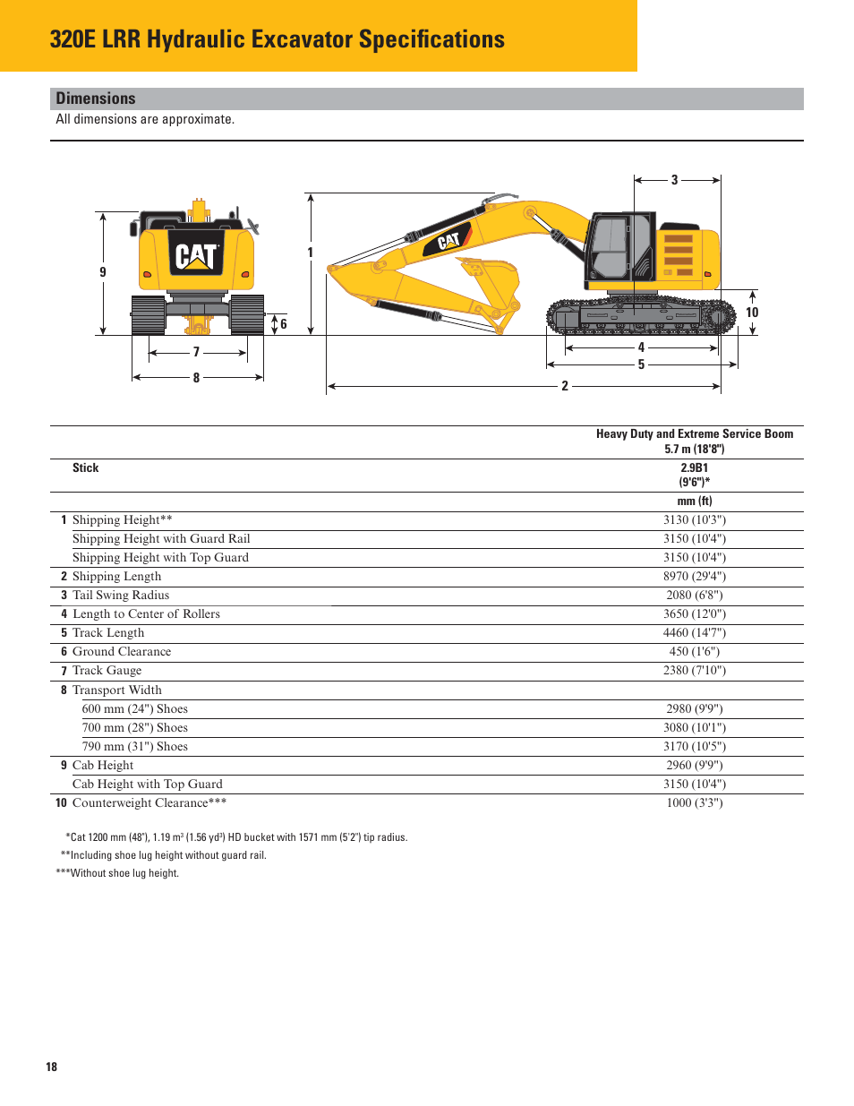 Dimensions, 320e lrr hydraulic excavator specifi cations | Milton CAT 320E LRR User Manual | Page 18 / 28