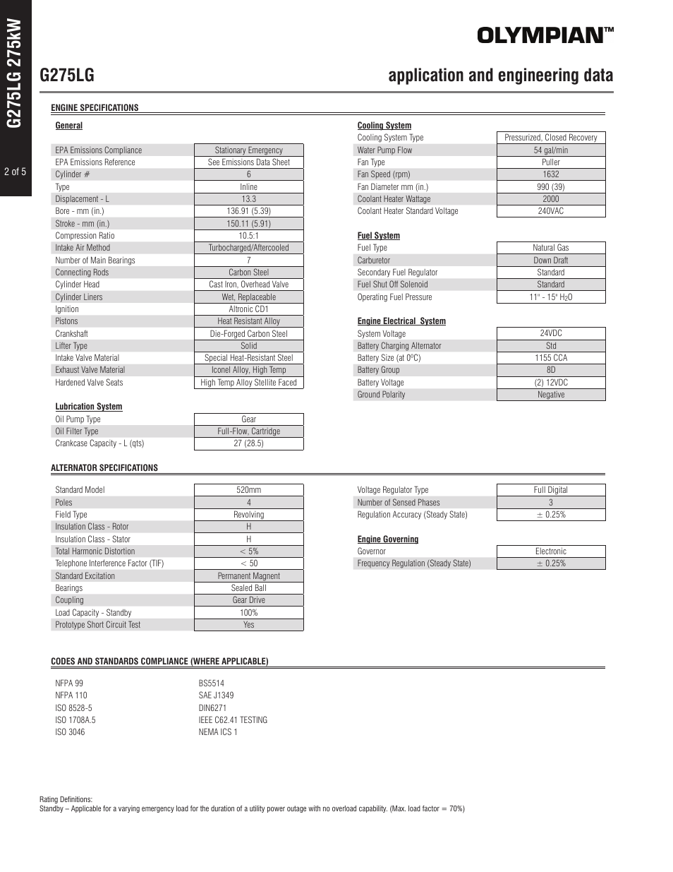 Milton CAT G275LG 275kW_344kVA Spec Sheet User Manual | Page 2 / 5
