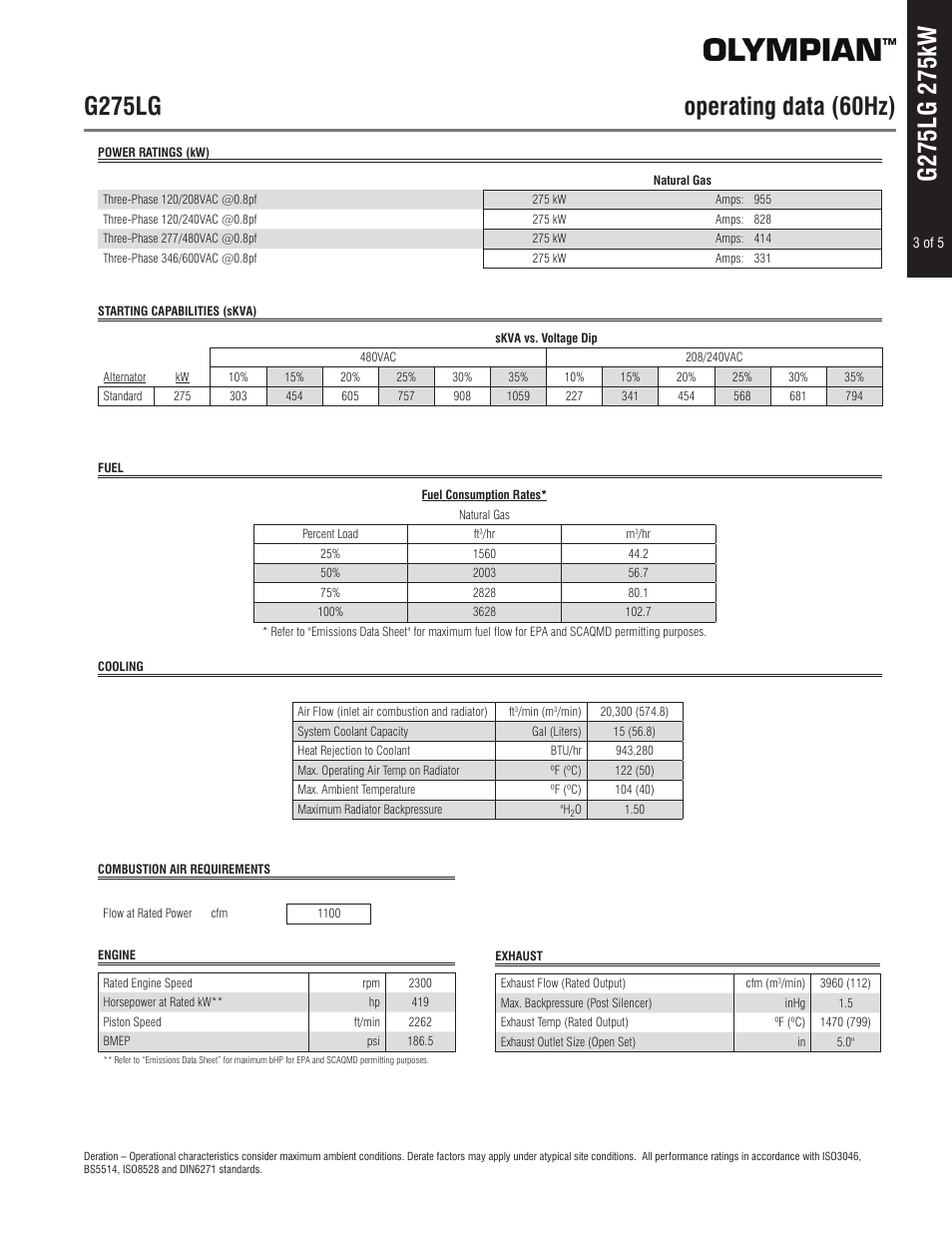 Milton CAT G275LG 275kW_344kVA Spec Sheet User Manual | Page 3 / 5