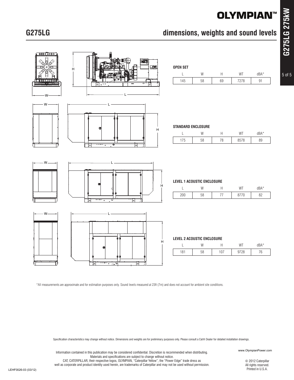 Milton CAT G275LG 275kW_344kVA Spec Sheet User Manual | Page 5 / 5