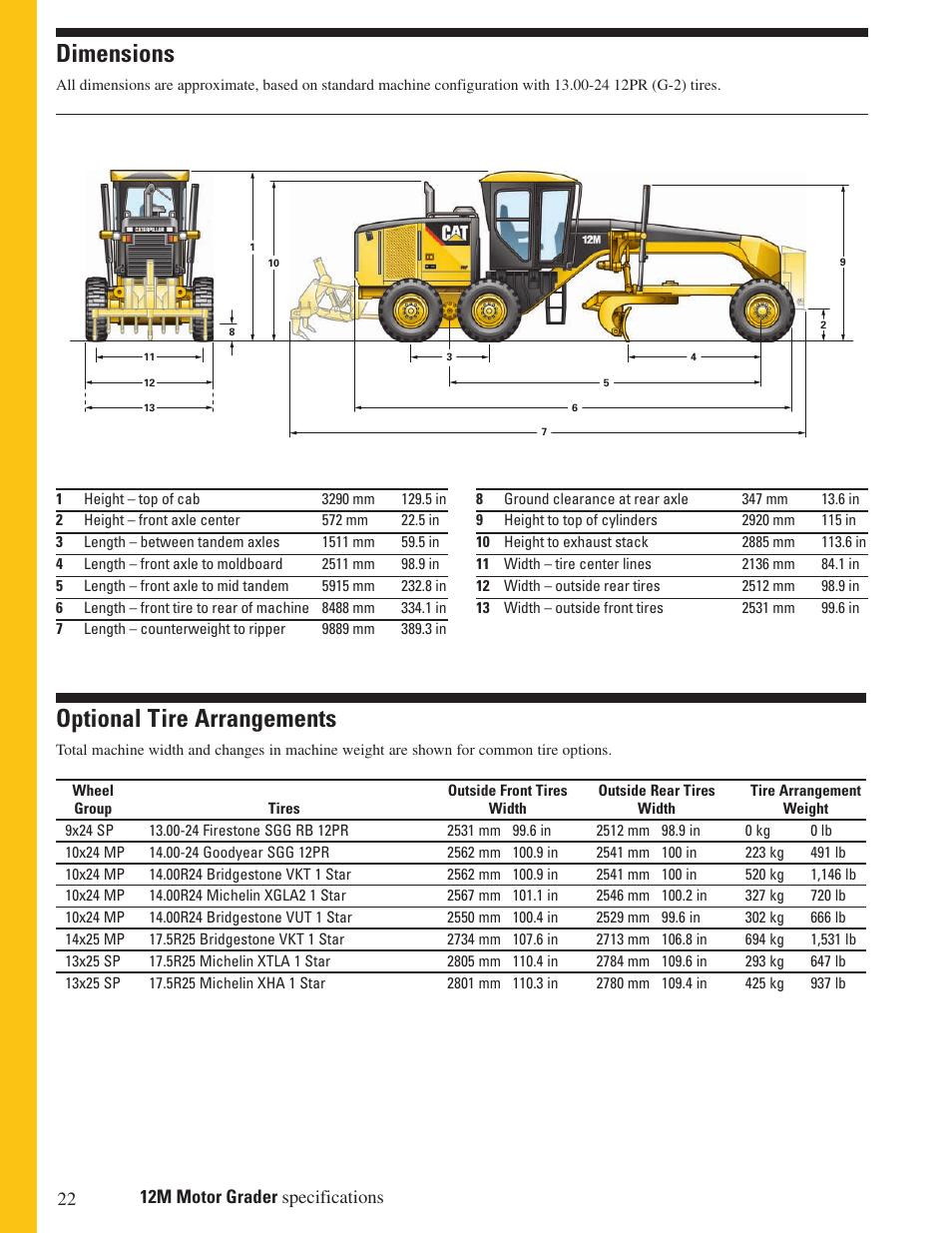 Dimensions, Optional tire arrangements | Milton CAT 12M User Manual | Page 22 / 28