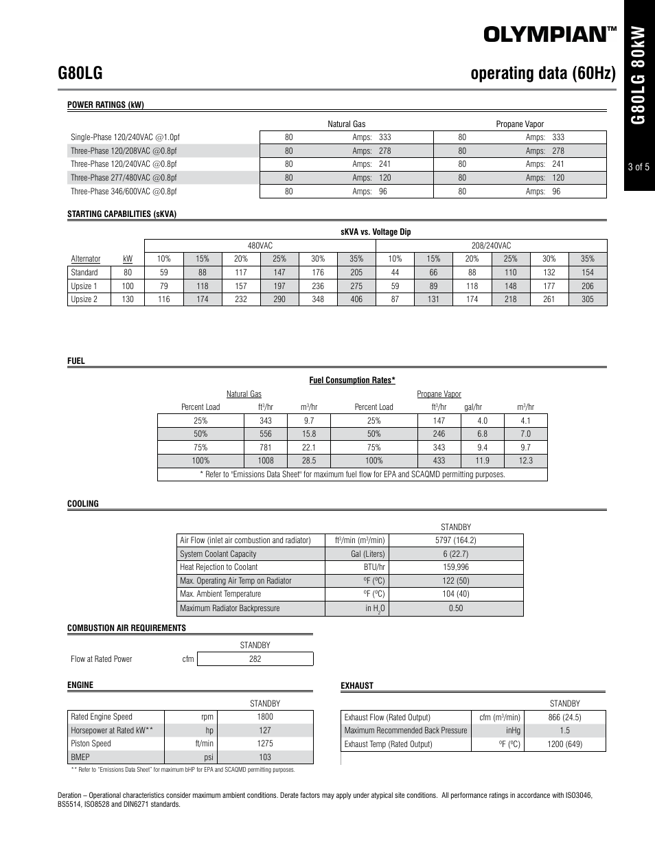 Milton CAT G80LG4-2 80kW_100kVA Spec Sheet User Manual | Page 3 / 5