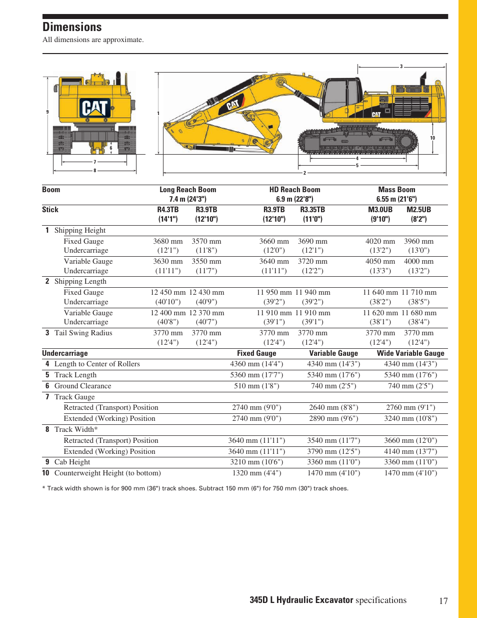 Dimensions | Milton CAT 345D L User Manual | Page 17 / 36