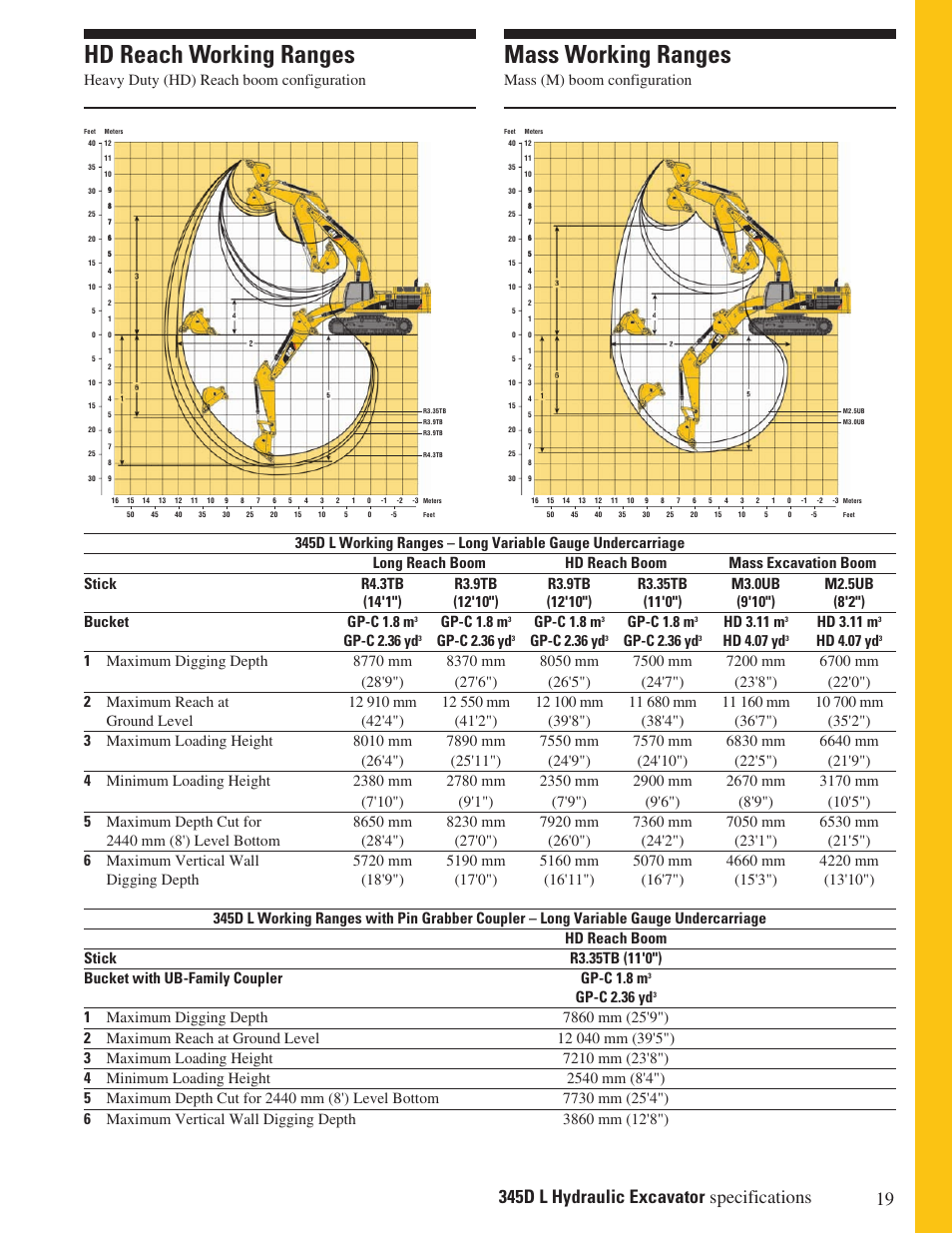 Hd reach working ranges, Mass working ranges, Heavy duty (hd) reach boom configuration | Gp-c 1.8 m, Hd 3.11 m, Gp-c 2.36 yd, Hd 4.07 yd | Milton CAT 345D L User Manual | Page 19 / 36