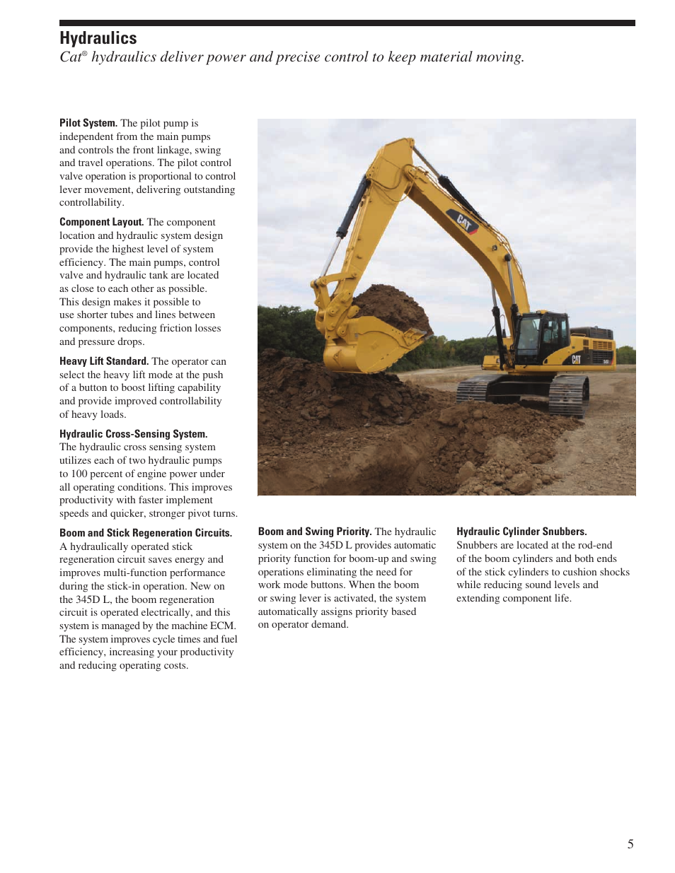 Hydraulics | Milton CAT 345D L User Manual | Page 5 / 36