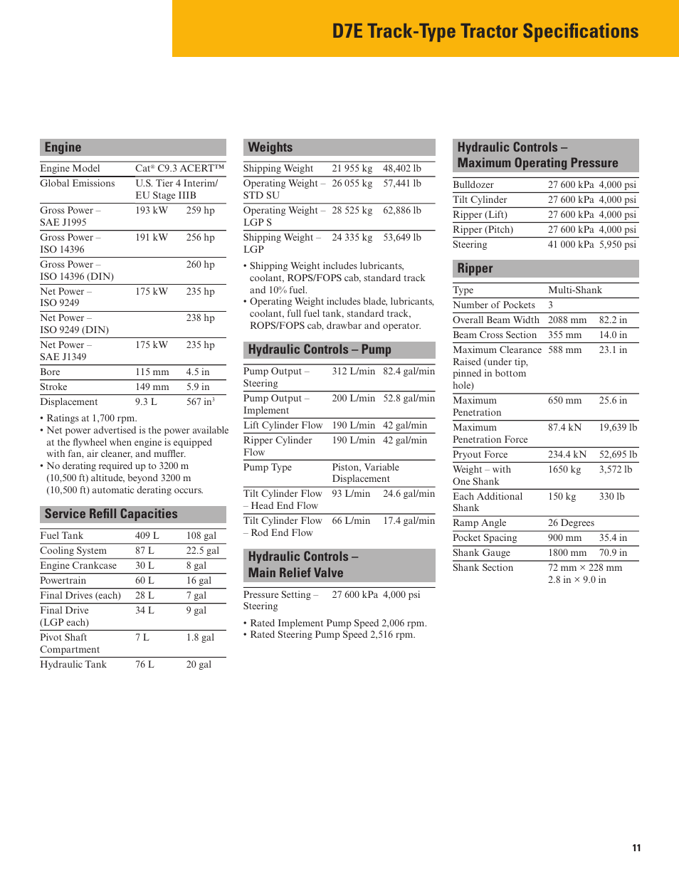 D7e track-type tractor specifi cations, Engine, Service refill capacities | Weights, Hydraulic controls – pump, Ripper | Milton CAT D7E Tier 4 Interim-Stage IIIB User Manual | Page 11 / 16