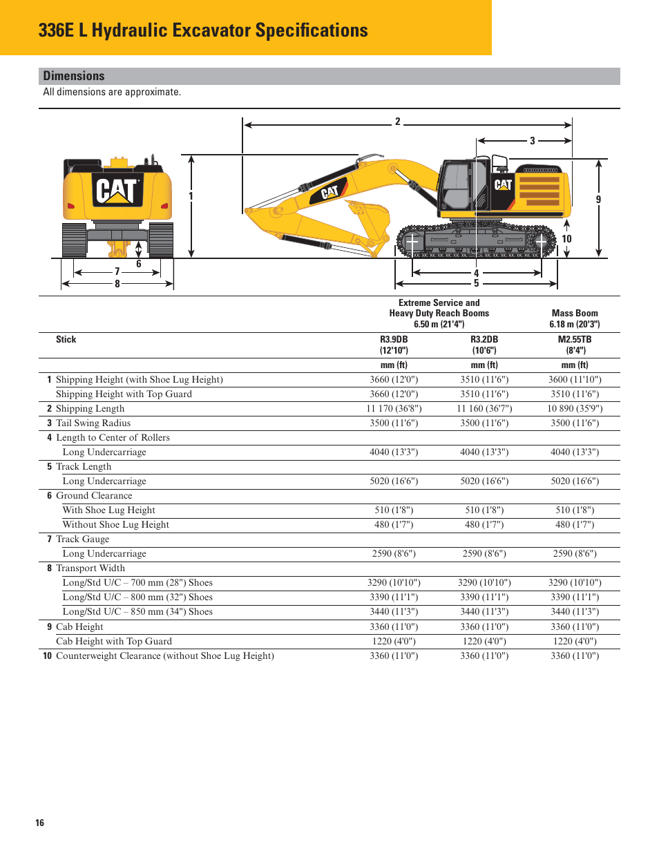 336e l hydraulic excavator specifications, Dimensions | Milton CAT 336E L User Manual | Page 16 / 32