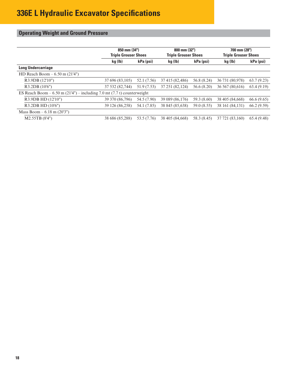 336e l hydraulic excavator specifications, Operating weight and ground pressure | Milton CAT 336E L User Manual | Page 18 / 32