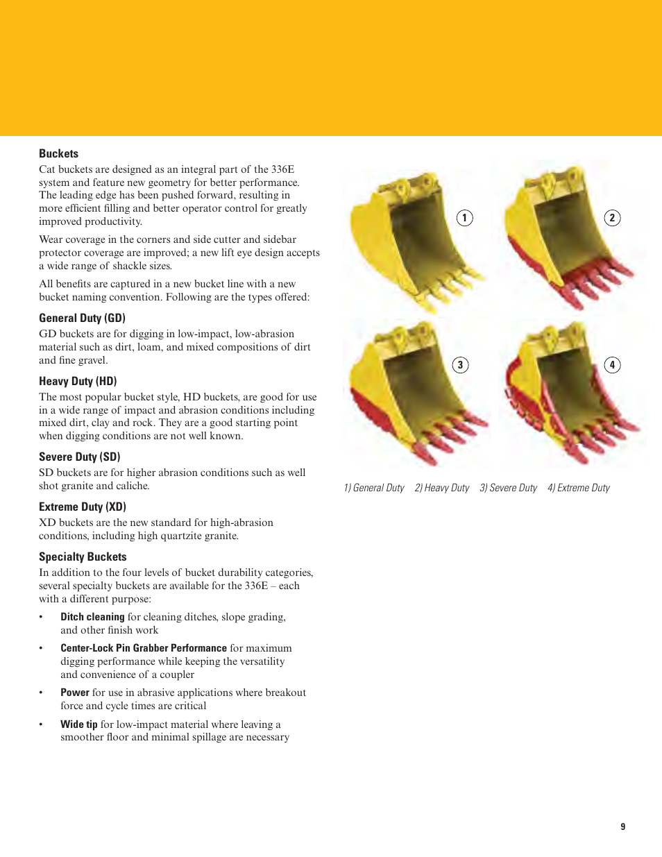 Milton CAT 336E L User Manual | Page 9 / 32